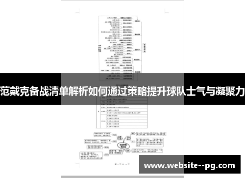 范戴克备战清单解析如何通过策略提升球队士气与凝聚力