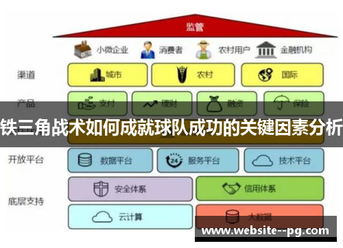 铁三角战术如何成就球队成功的关键因素分析